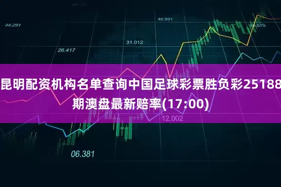 昆明配资机构名单查询中国足球彩票胜负彩25188期澳盘最新赔率(17:00)